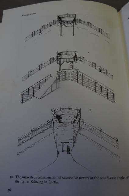 Roman Forts of the 1st and 2nd centuries AD in Britain and German Provinces. Johnson , A